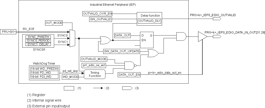 GUID-B60F5EE6-83A4-4C70-8B9D-14EB1F13CFC0-low.gif