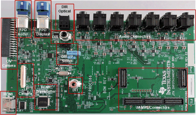 spruit0-infotainment-expansion-board-component-identification-2.gif