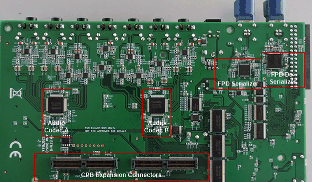 spruit0-infotainment-expansion-board-component-identification.gif