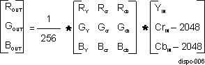 DISPC VID CSC YCbCr to RGB Equation (Full Video Range), 12-Bit
                            Outputs