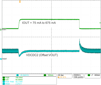 TPS659121 TPS659122 dc2_ld_tr_wcs054.gif