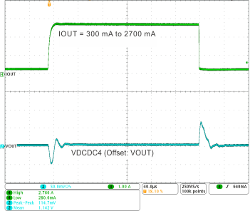 TPS659121 TPS659122 dc4_ld_tr_wcs054.gif