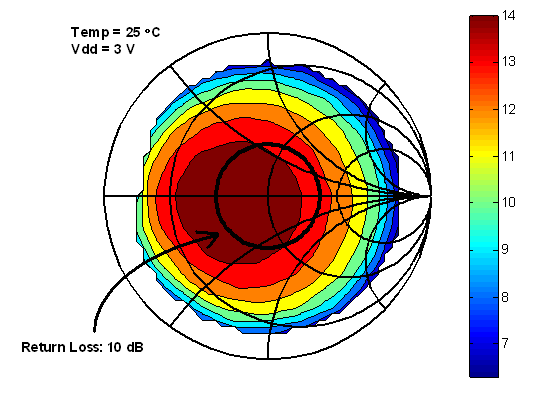 CC1120 tc12_swrs112.png