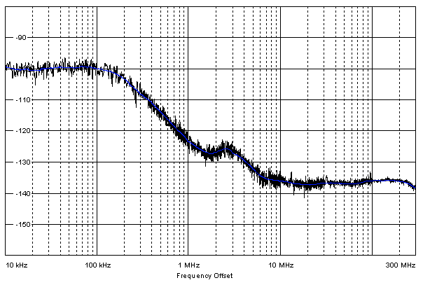 CC1120 tc16_swrs112.png