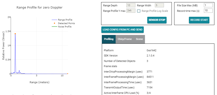 range-profile-linear-scale.png