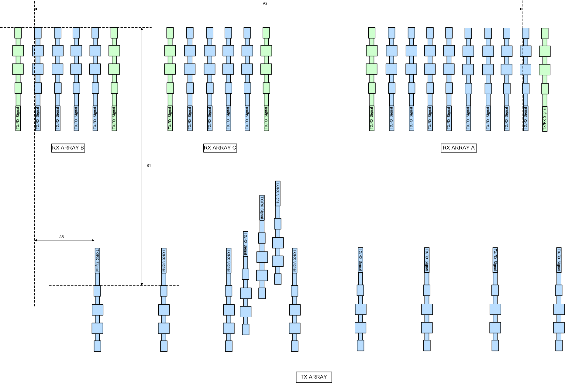 swru553-cascade-rf-design-spec-diagrams-tx-rx-array-drawing.gif