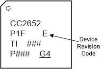 CC2652P CC2652P_SWRZ081.gif