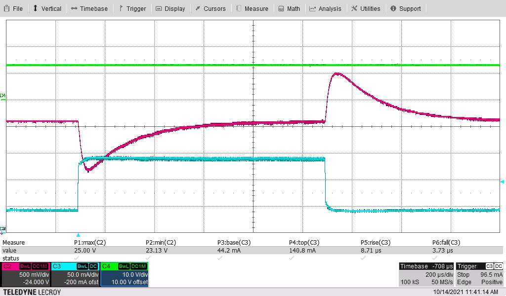 Load Transient, VIN = 13 V, Switching Frequency = 2 MHz GUID-20220126-SS0I-NNPW-VWPN-JGQ2R6MFQGTJ-low.jpg