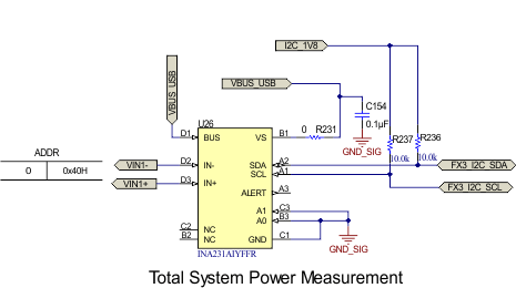 TIDA-010057 tida010057-ina231-power-measurement.gif