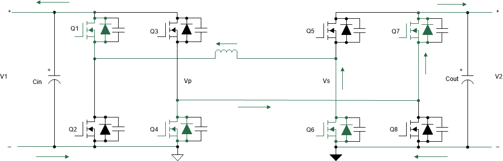 TIDA-010054 Interval 1: Negative Inductor
                    Current