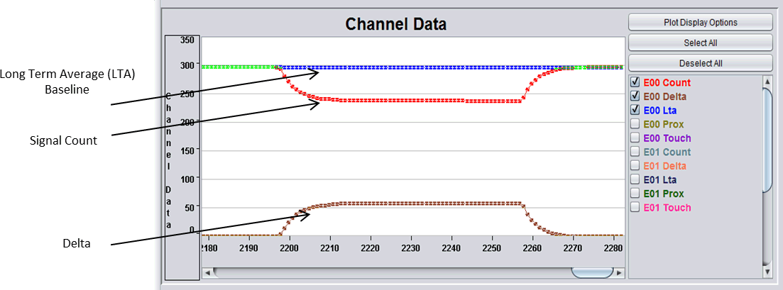 channel-data-delta.png