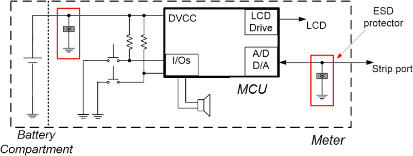 typical-schematic-showing-meter-power-supply-structure.png