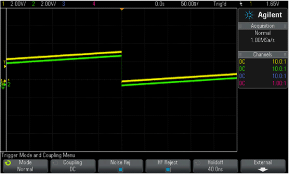 参考位置到伺服和反馈位置的示波器图 GUID-1181D74A-0BAB-4322-86AF-77A0929DDF4D-low.gif