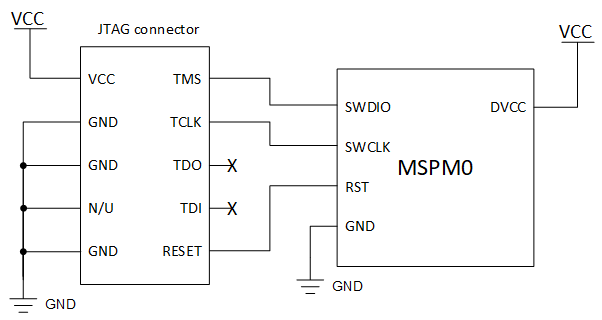  JTAG 和 MSPM0G 连接
