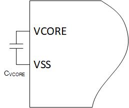  VCORE 稳压器电路