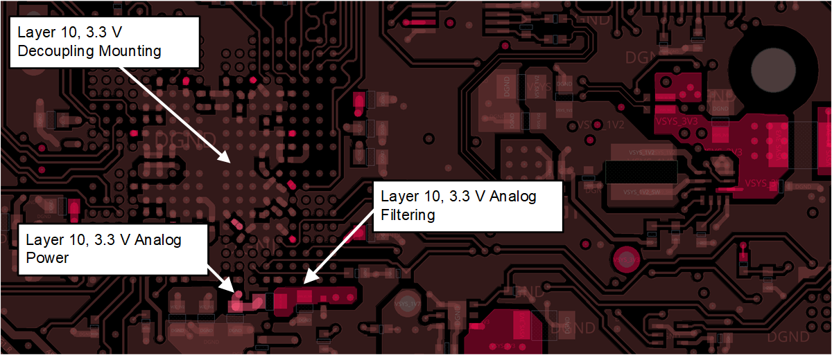  AM263x controlCARD 摘录 – 常见的 3.3V 平面转换过孔
