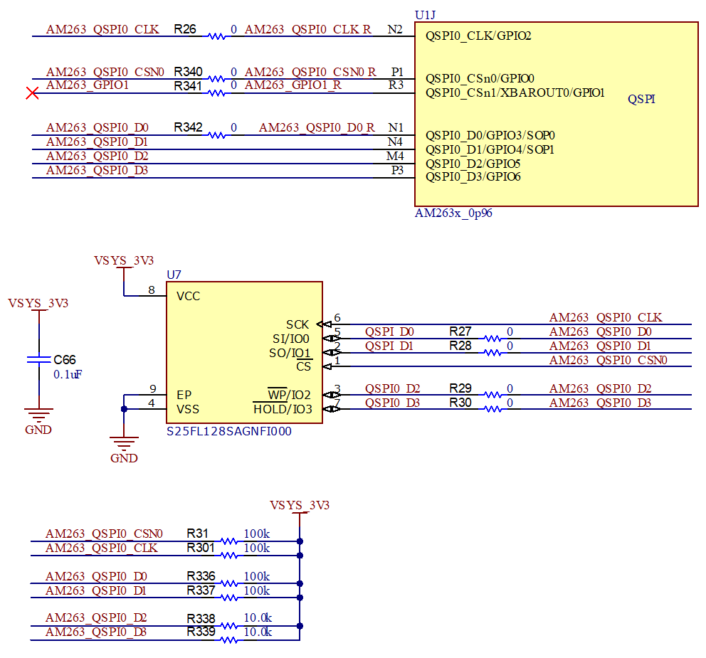 示例 AM263x QSPI 控制器和 NOR 闪存存储器原理图