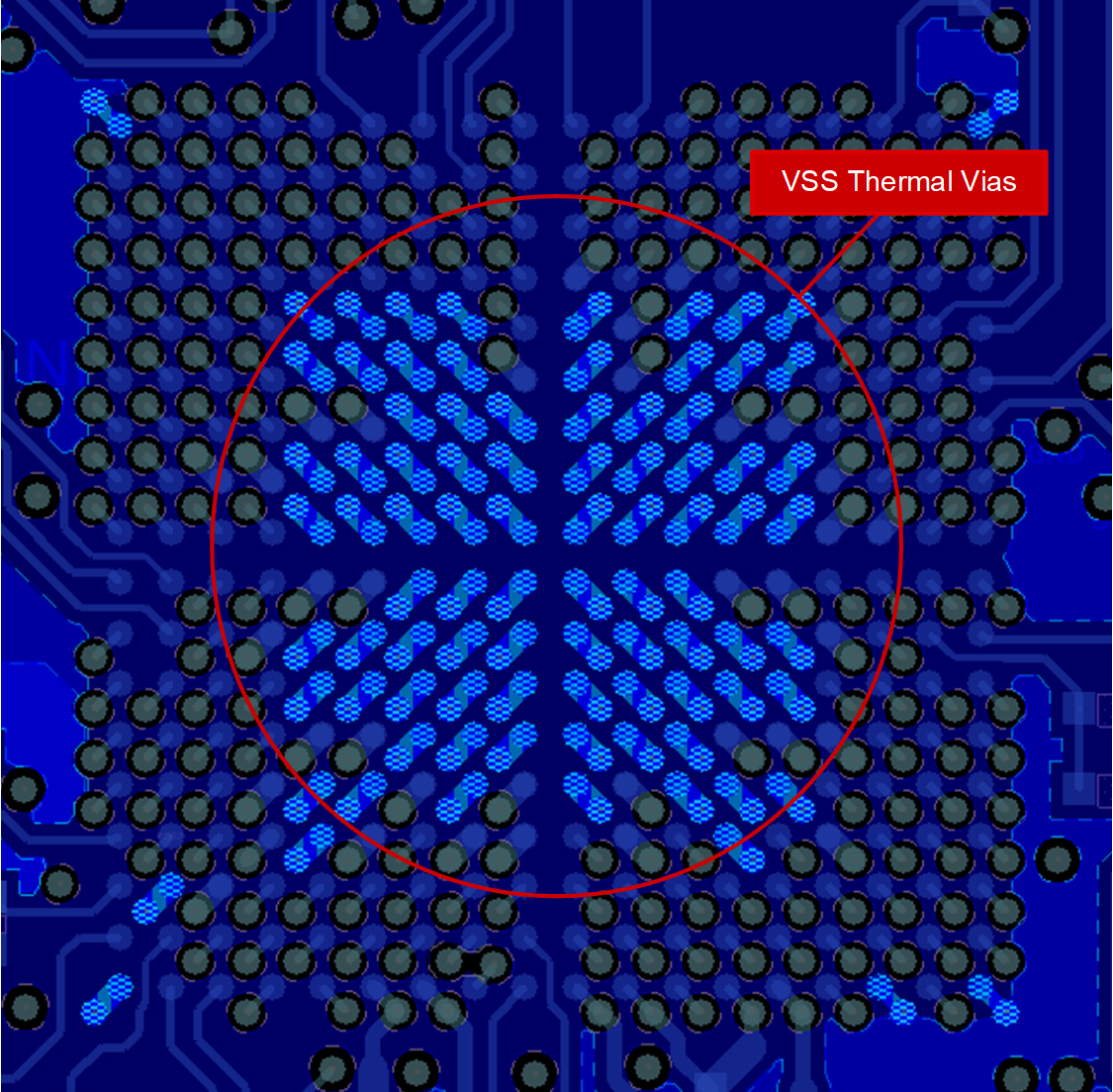  AM263x controlCARD 摘录 – AM263x BGA 第 1 层和第 2 层下的接地回路过孔
