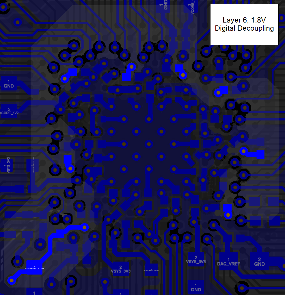  AM261x LaunchPad 摘录 – 第 6 层上的 1.8V 数字电源去耦