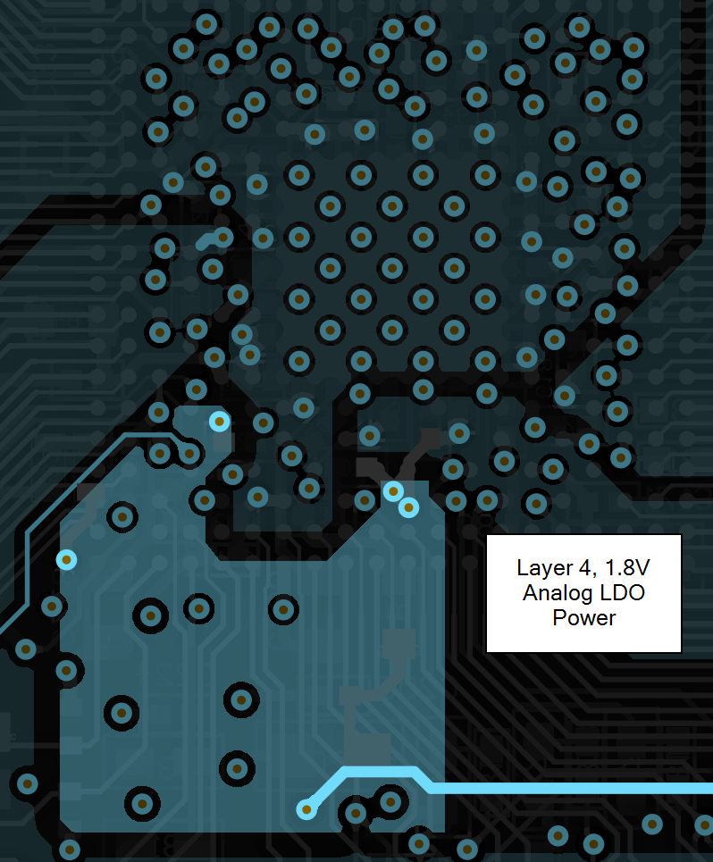  AM261x LaunchPad 摘录 – 1.8V 模拟电源过孔扇出和平面布线，第 4 层
