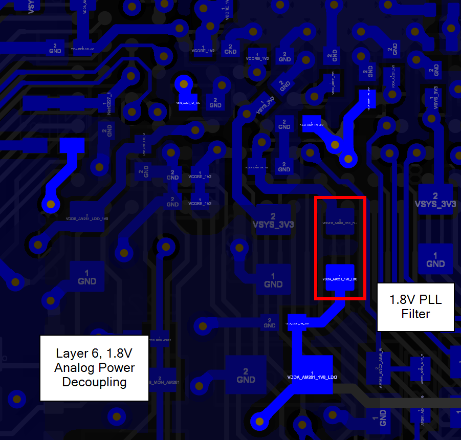  AM261x LaunchPad 摘录 – 第 6 层上的 1.8V 模拟电源去耦