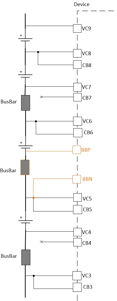  利用 BBP/N 引脚实现多个汇流条连接