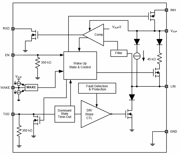  典型的 LIN TLIN1021A 收发器