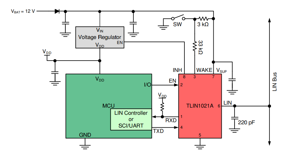  带有 MSPM0C 的典型 LIN 应用（响应者）