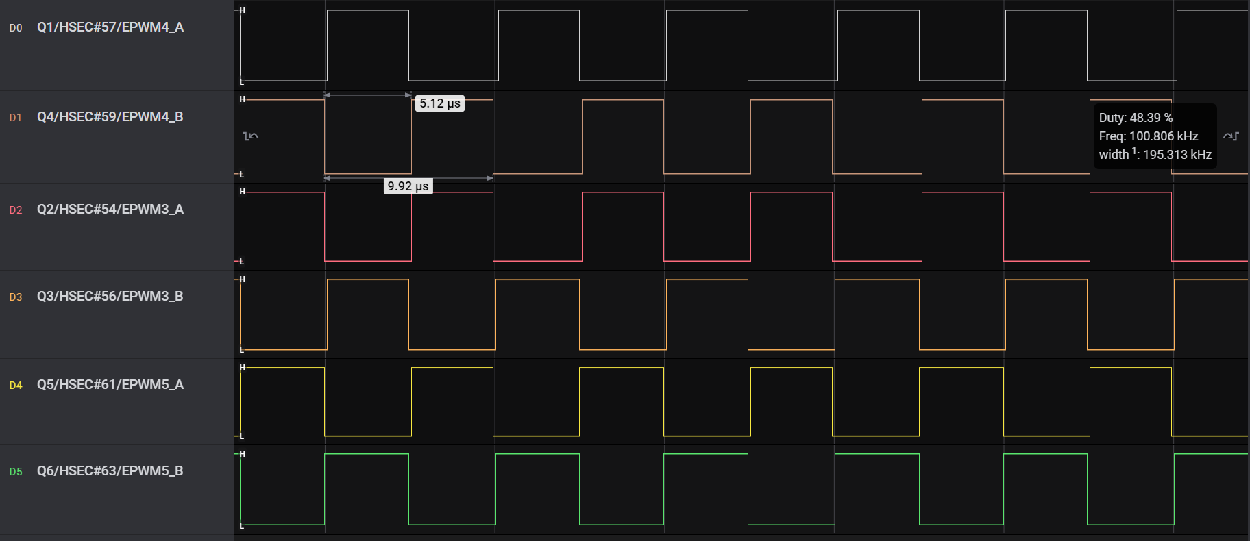 TIDM-02009 PWM 波形