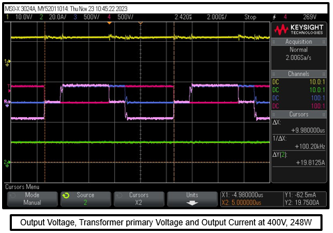 TIDM-02009 第 2 组