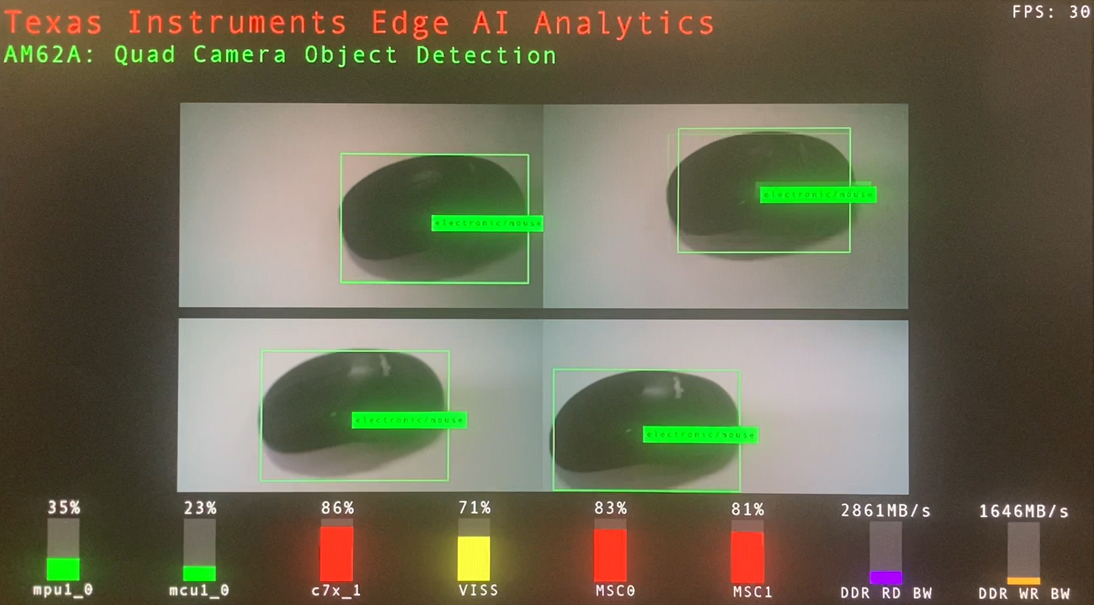  使用 AM62A 且具有图形性能叠层的四摄像头物体检测深度学习推理屏幕截图