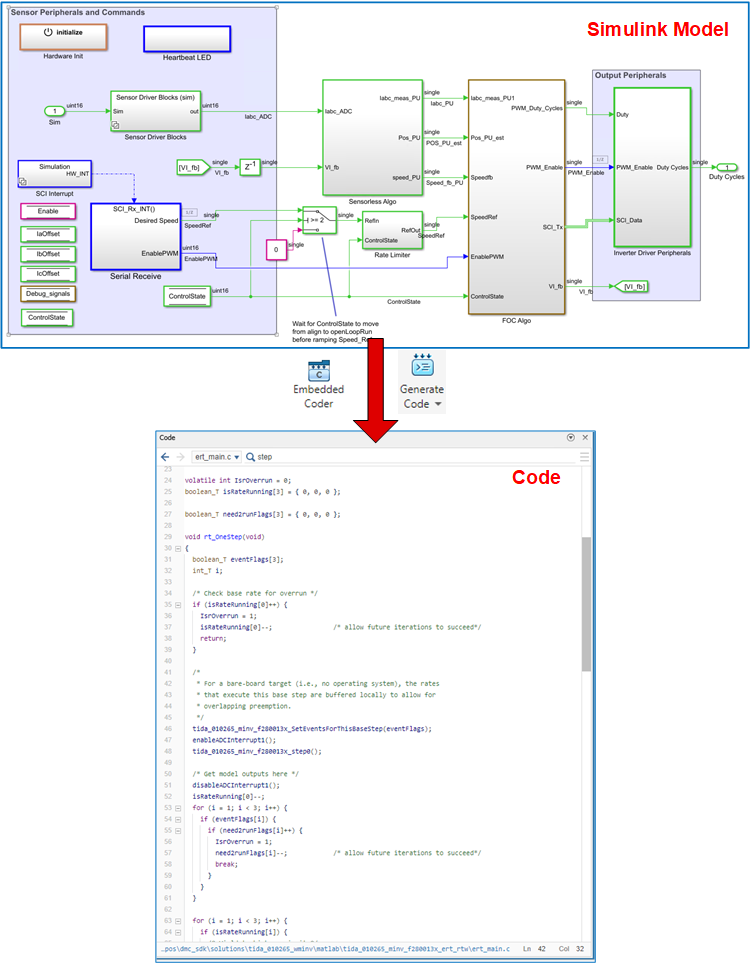  使用 Embedded Coder 工具从模型生成嵌入式 C 控制代码