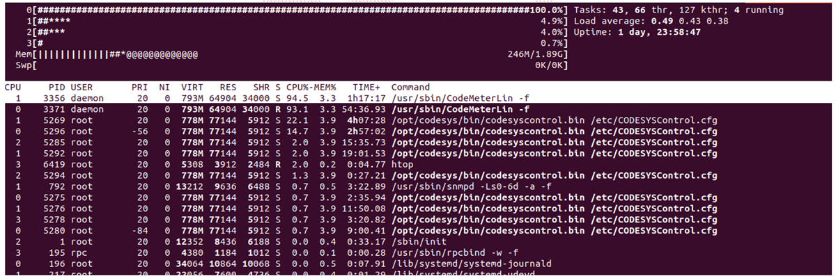 AM6442, AM625, AM69 AM62x 上的 CODESYS 相关线程