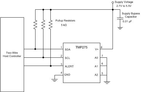 ADS1015 用于温度监控的 TMP275