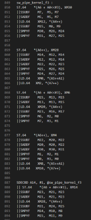  CFFT 中的软件流水线 - 手写代码