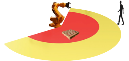  工业机器人（更安全的人员存在检测）