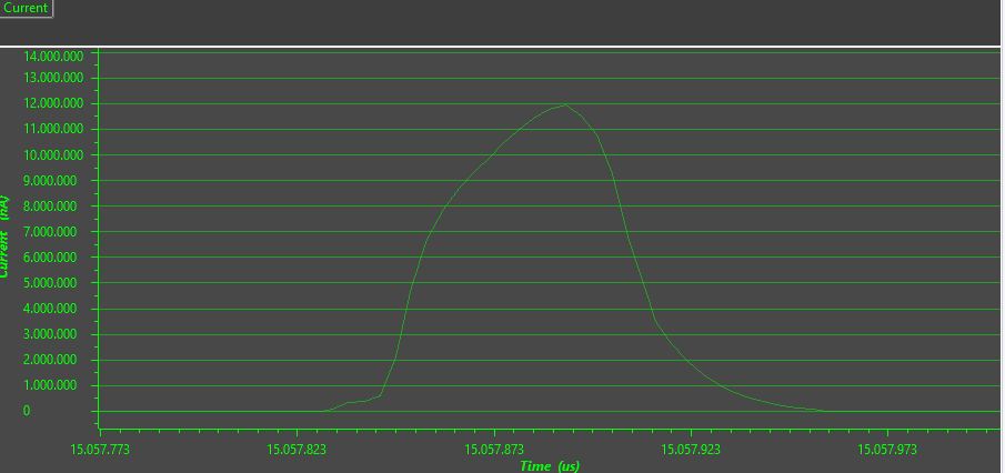  SPI 加速度计：稳定 — 一次测量