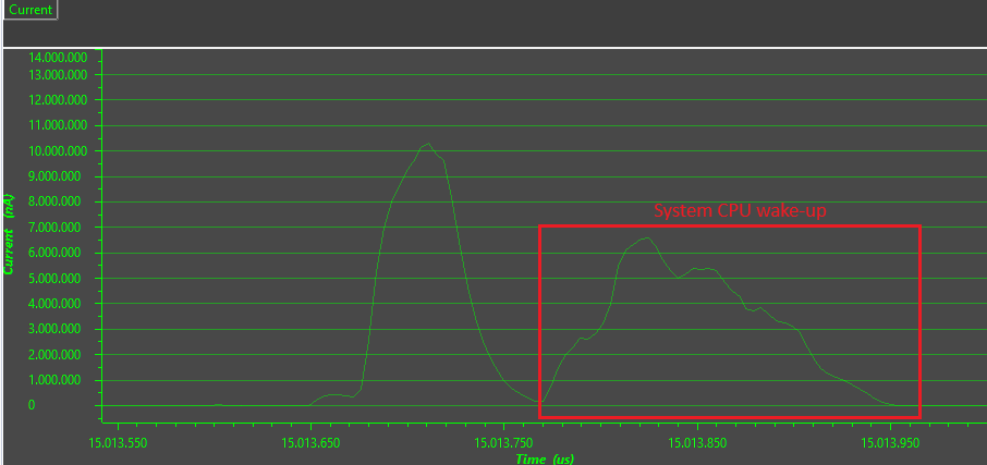  SPI 加速度计：移动中 — 一次测量