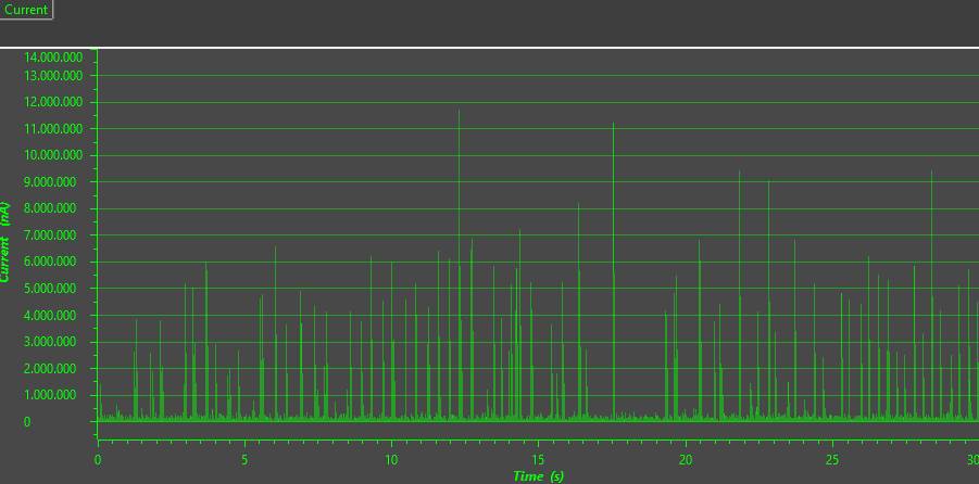  SPI 加速度计：移动中 — 一次测量