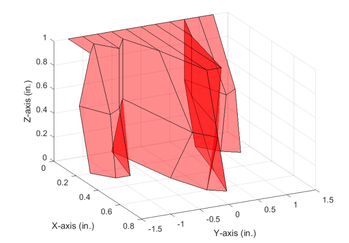  簧片开关磁铁 1 检测场 (3D)