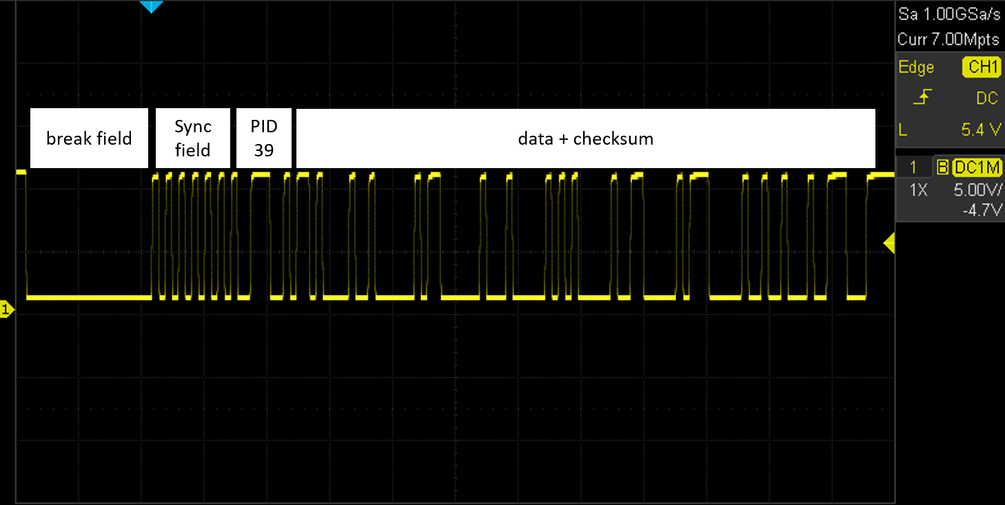  MCU 作为命令器传输数据的波形