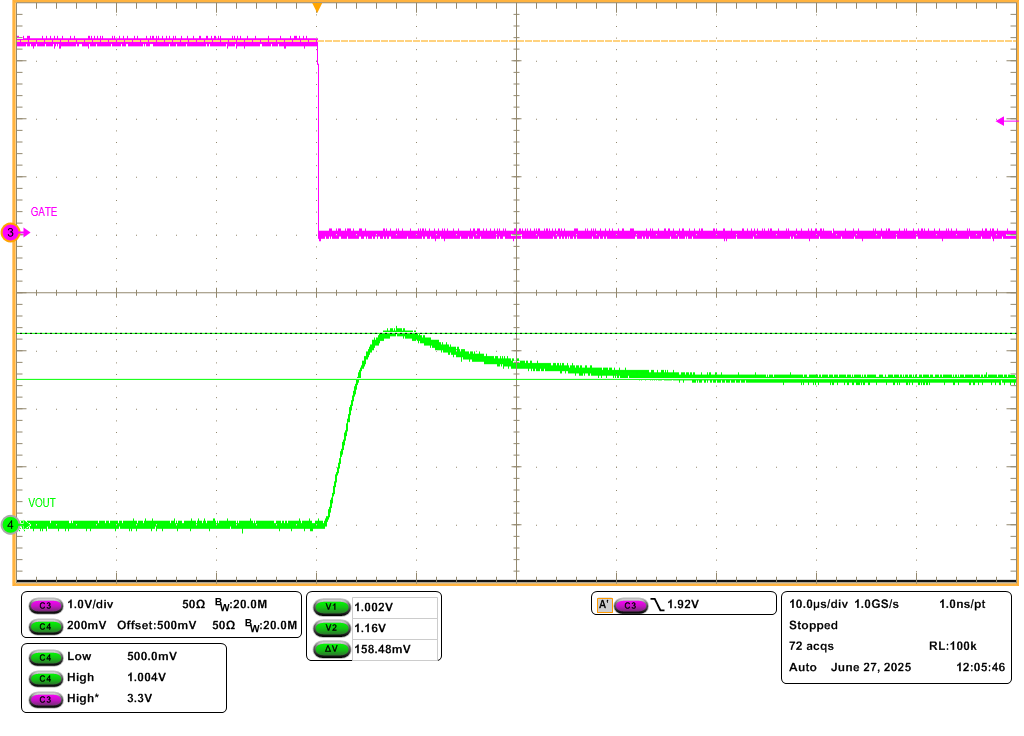  不带前馈电容器 (Cff) 的 TPS628303 DVS