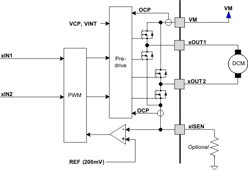 DRV8833 motor_circuitry_lvsar1.gif