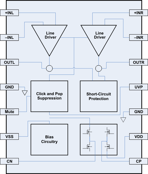 DRV632 fbd_LOS681.gif