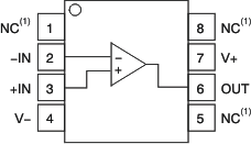 OPA376-Q1: D (8-Pin SOIC) Package, Top View GUID-0B232E01-A124-4F9A-BD0F-729B7DC8BDF9-low.gif