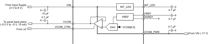 TPS65185 TPS651851 vcom_bd1.gif
