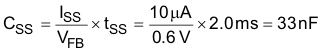 TPS56221 TPS56221 deq_css_lusah5.gif