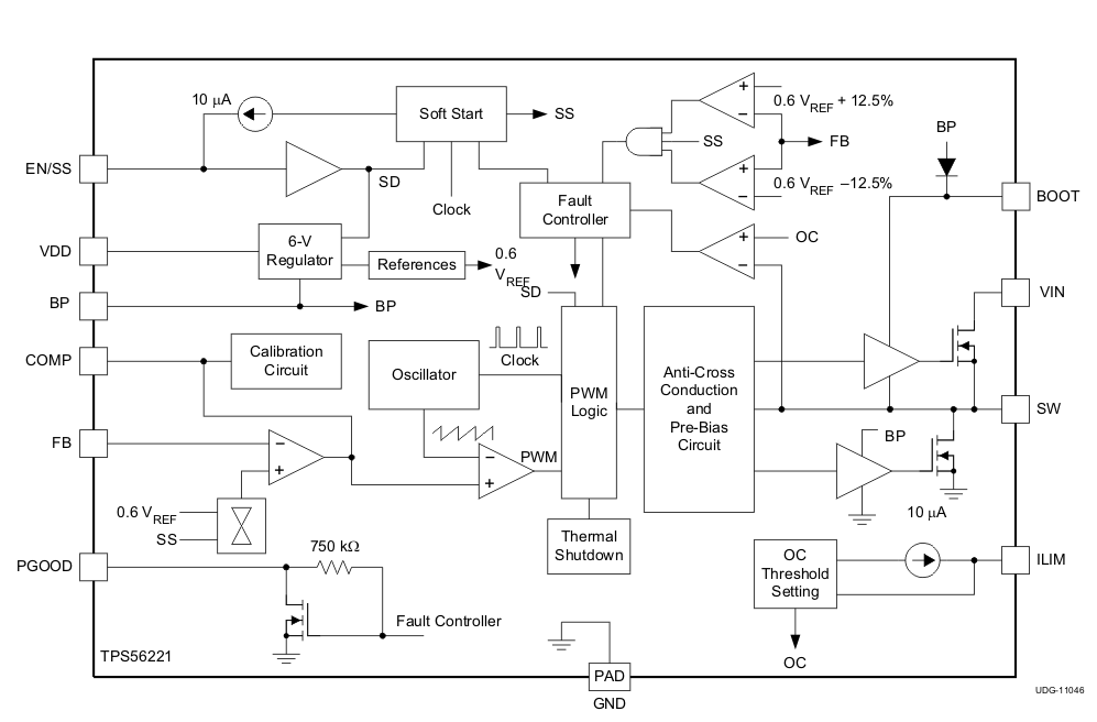 TPS56221 TPS56221 v11046_lusah5.gif