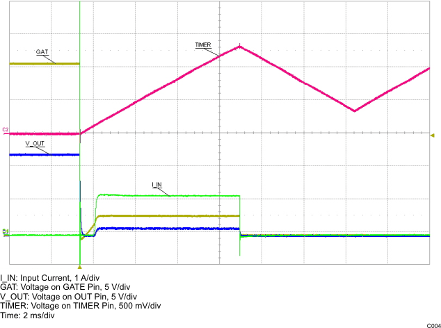 TPS24720 C004_LVSAL1.gif