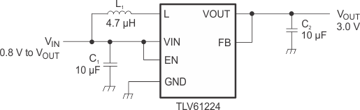 TLV61224 fp_lvsAM7.gif